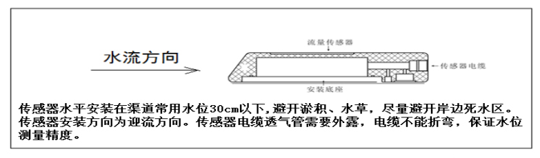 多普勒流速傳感器安裝說(shuō)明