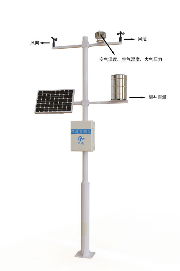 自動氣象站六要素產(chǎn)品結構圖