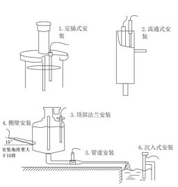 金屬款污泥濃度傳感器安裝